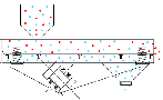 Insufficient tension may lead to short life of vibrating screen and low screening efficiency