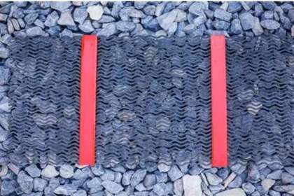 Maintenance of Self-Cleaning Screen Mesh Materials for Mining