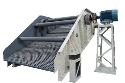 Mining Screening Solutions: Optimizing Efficiency and Performance