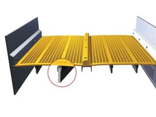 Why Choose Polyurethane Tensioned Vibrating Screen?