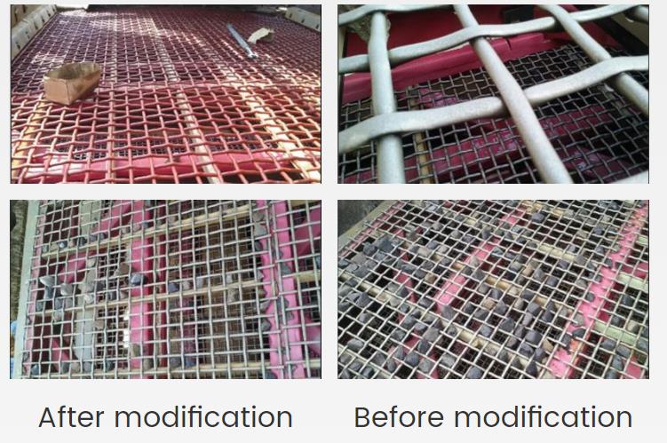 Screening Machine Solution