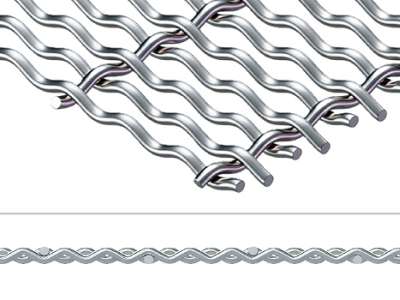 Double Intermediate Crimped Slotted Opening Screen Mesh