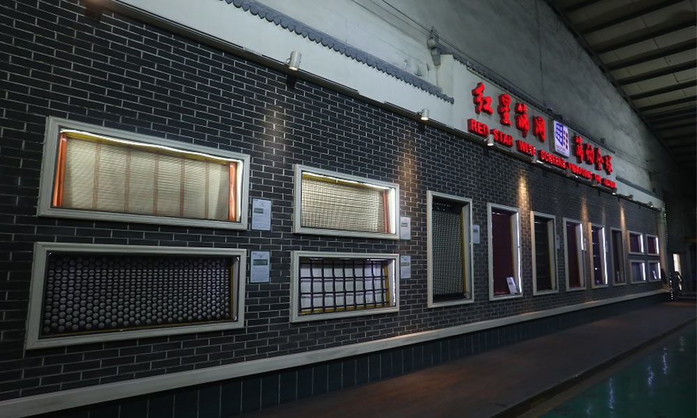 Screen Display